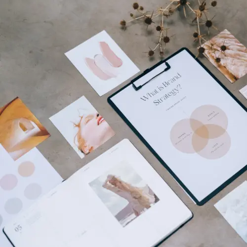 Paket Brand Starter Kit